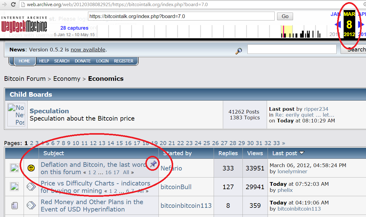 bitcoin price increase graph