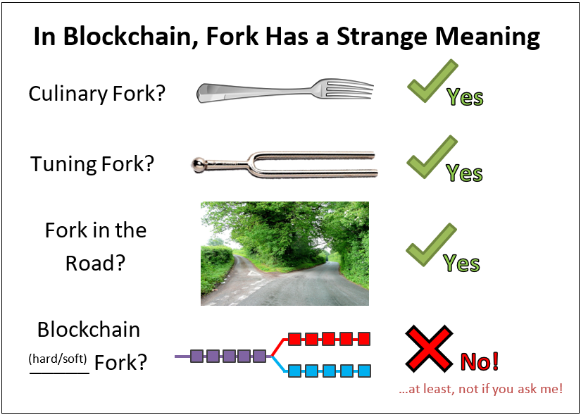 What does outlet fork mean